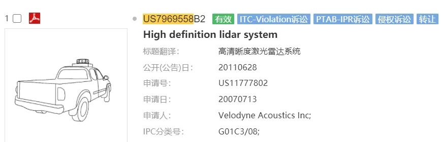 激光雷達一場專利戰(zhàn)！燒掉3.6億兩輪融資額