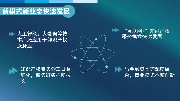 2019年全國從事知識產權服務的機構共創(chuàng)造營業(yè)收入超過2100億元