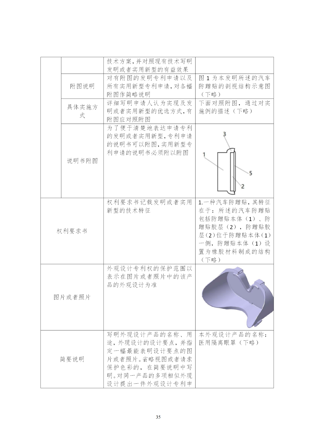 國知局印發(fā)《知識產(chǎn)權(quán)基礎(chǔ)數(shù)據(jù)利用指引》！