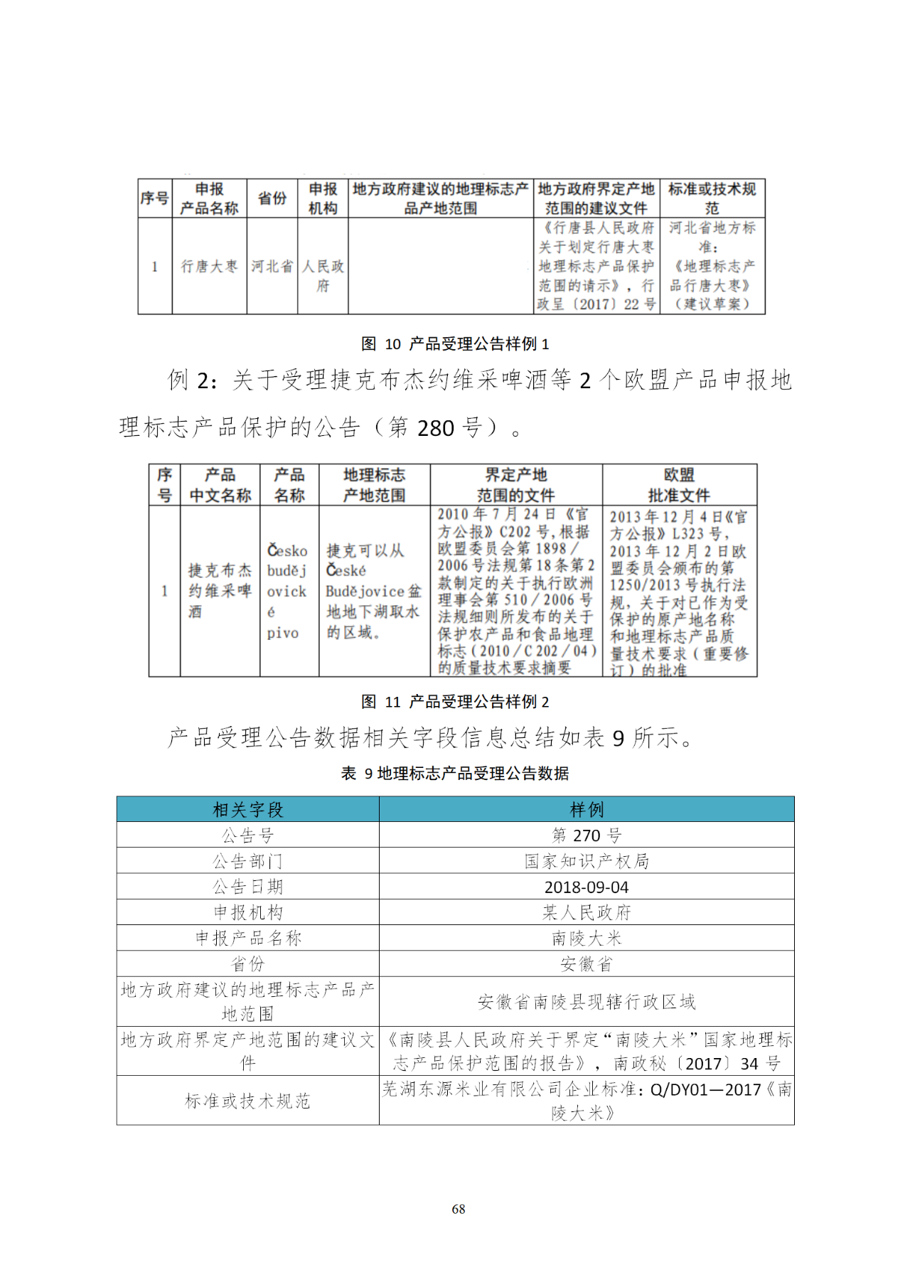 國知局印發(fā)《知識產(chǎn)權(quán)基礎(chǔ)數(shù)據(jù)利用指引》！