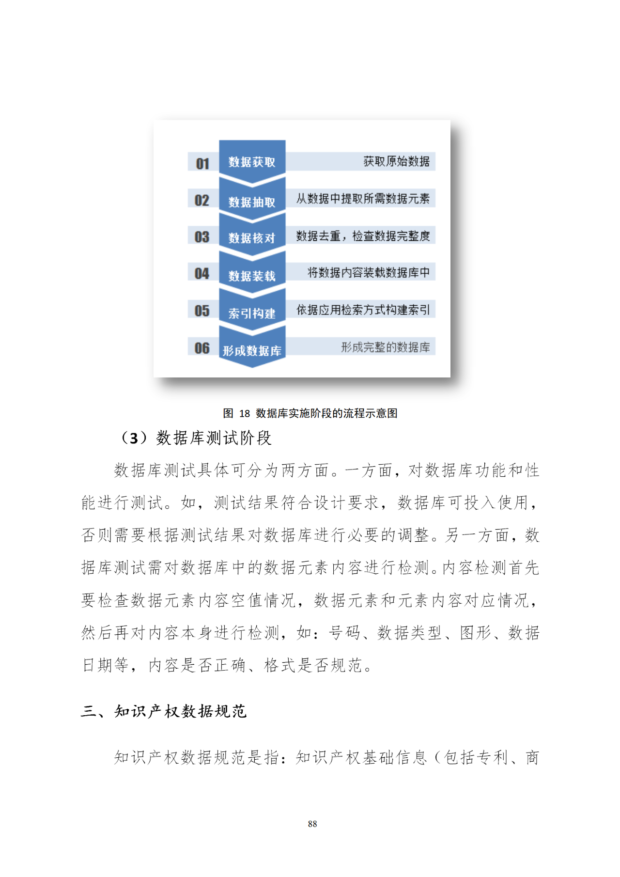 國知局印發(fā)《知識產(chǎn)權(quán)基礎(chǔ)數(shù)據(jù)利用指引》！