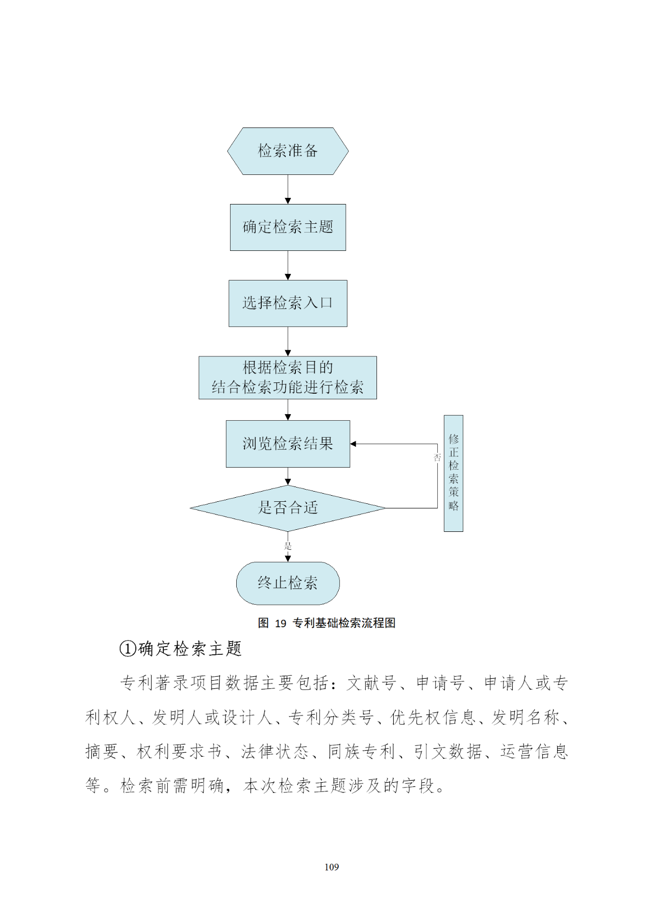 國知局印發(fā)《知識產(chǎn)權(quán)基礎(chǔ)數(shù)據(jù)利用指引》！