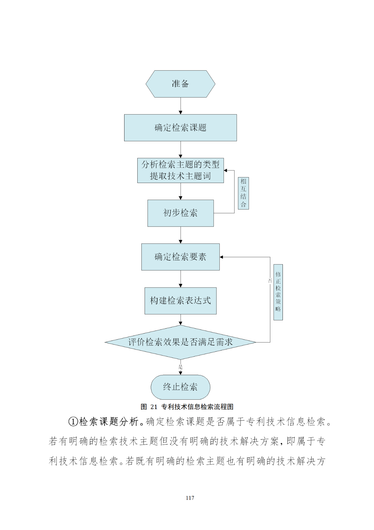 國知局印發(fā)《知識產(chǎn)權(quán)基礎(chǔ)數(shù)據(jù)利用指引》！