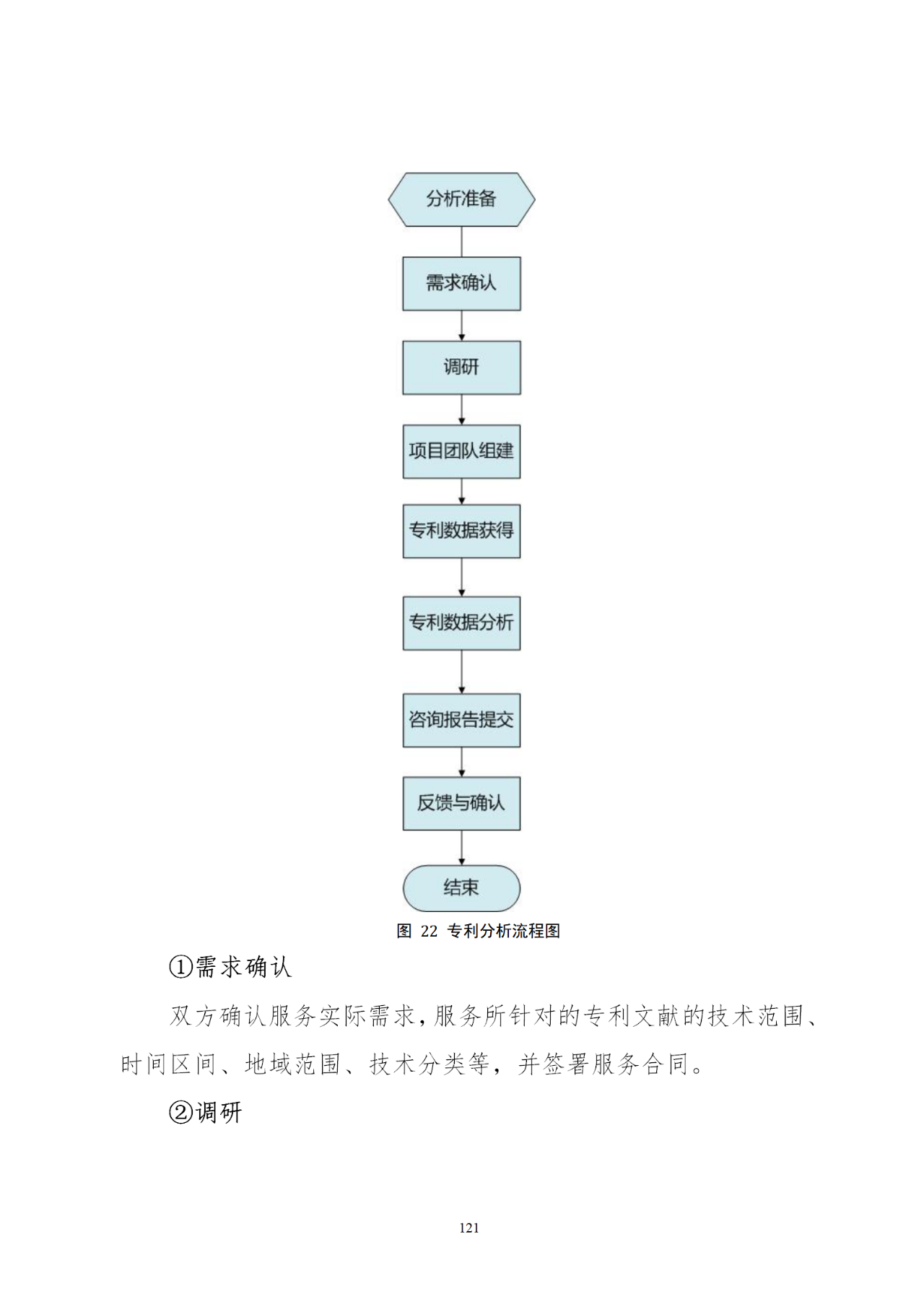 國知局印發(fā)《知識產(chǎn)權(quán)基礎(chǔ)數(shù)據(jù)利用指引》！