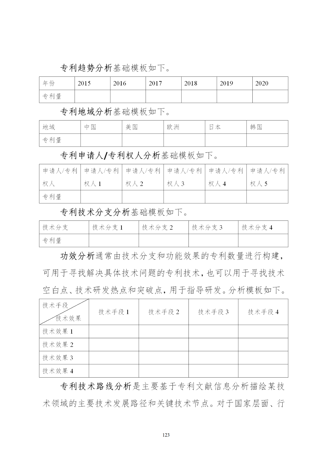 國知局印發(fā)《知識產(chǎn)權(quán)基礎(chǔ)數(shù)據(jù)利用指引》！