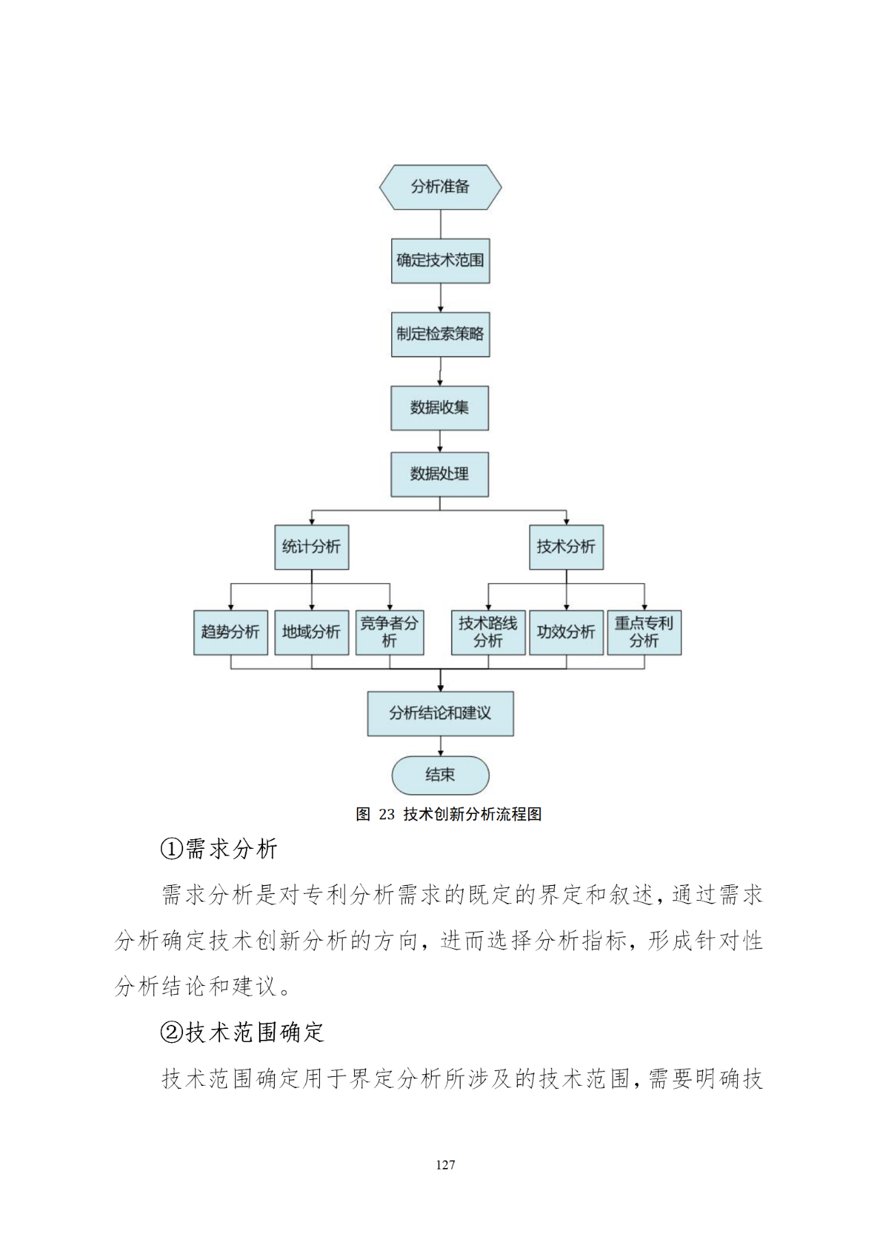 國知局印發(fā)《知識產(chǎn)權(quán)基礎(chǔ)數(shù)據(jù)利用指引》！