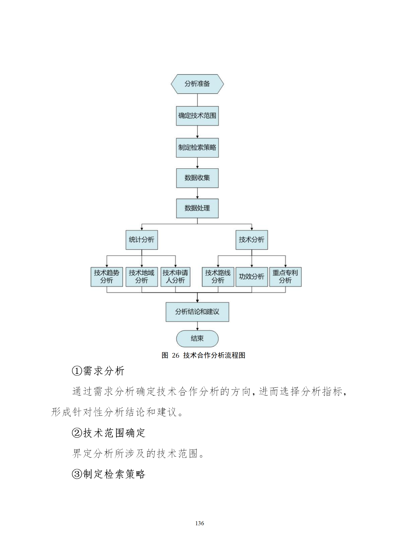 國知局印發(fā)《知識產(chǎn)權(quán)基礎(chǔ)數(shù)據(jù)利用指引》！