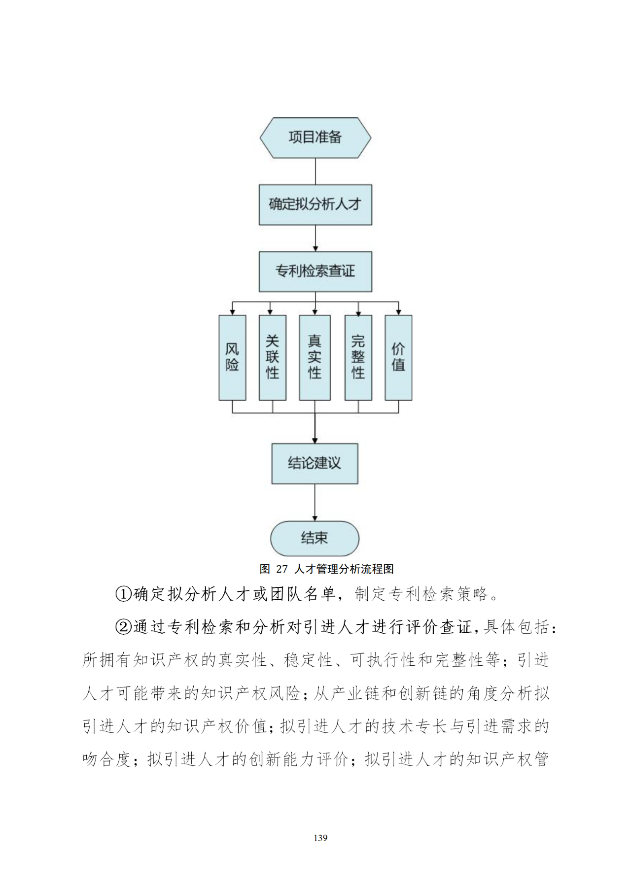 國知局印發(fā)《知識產(chǎn)權(quán)基礎(chǔ)數(shù)據(jù)利用指引》！