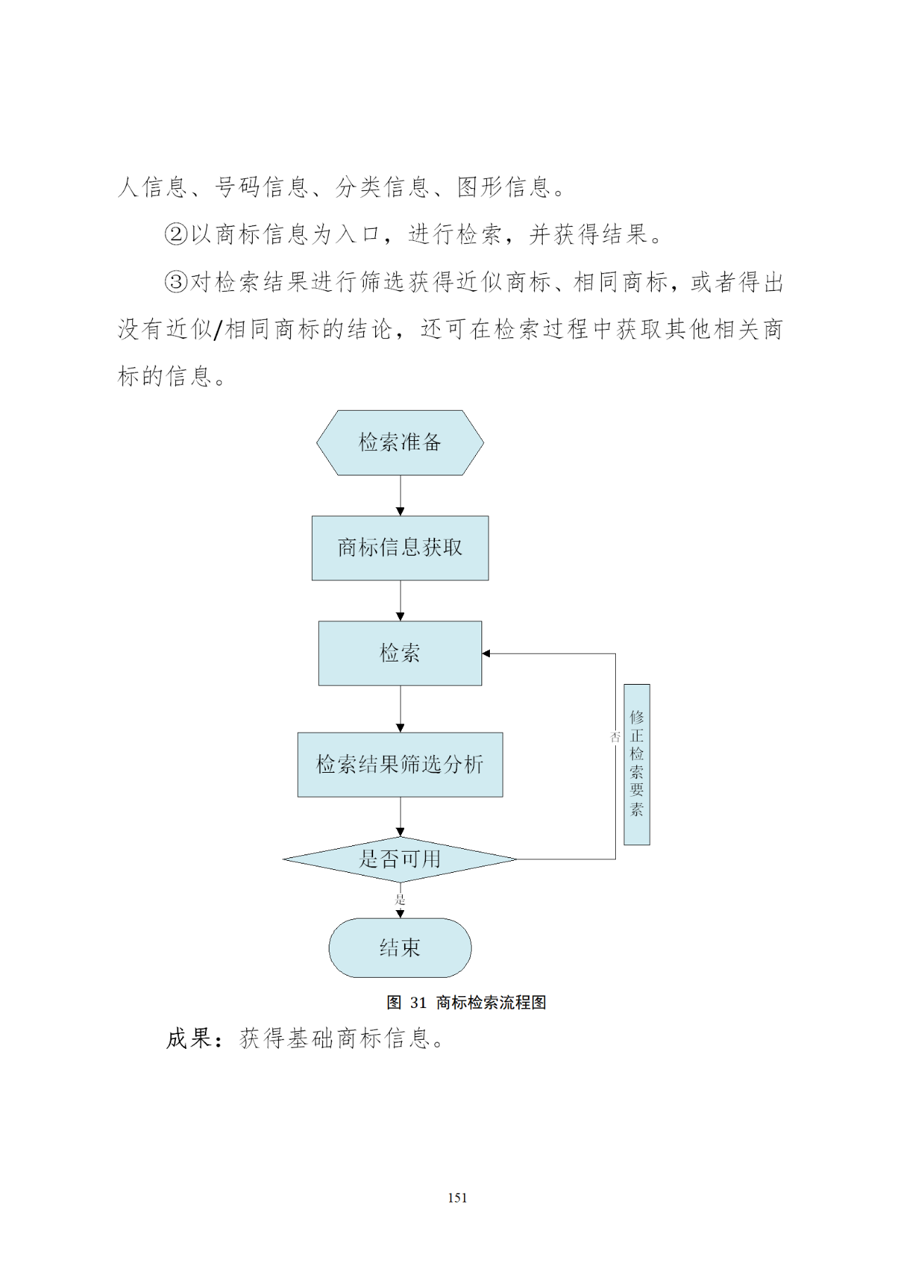 國知局印發(fā)《知識產(chǎn)權(quán)基礎(chǔ)數(shù)據(jù)利用指引》！