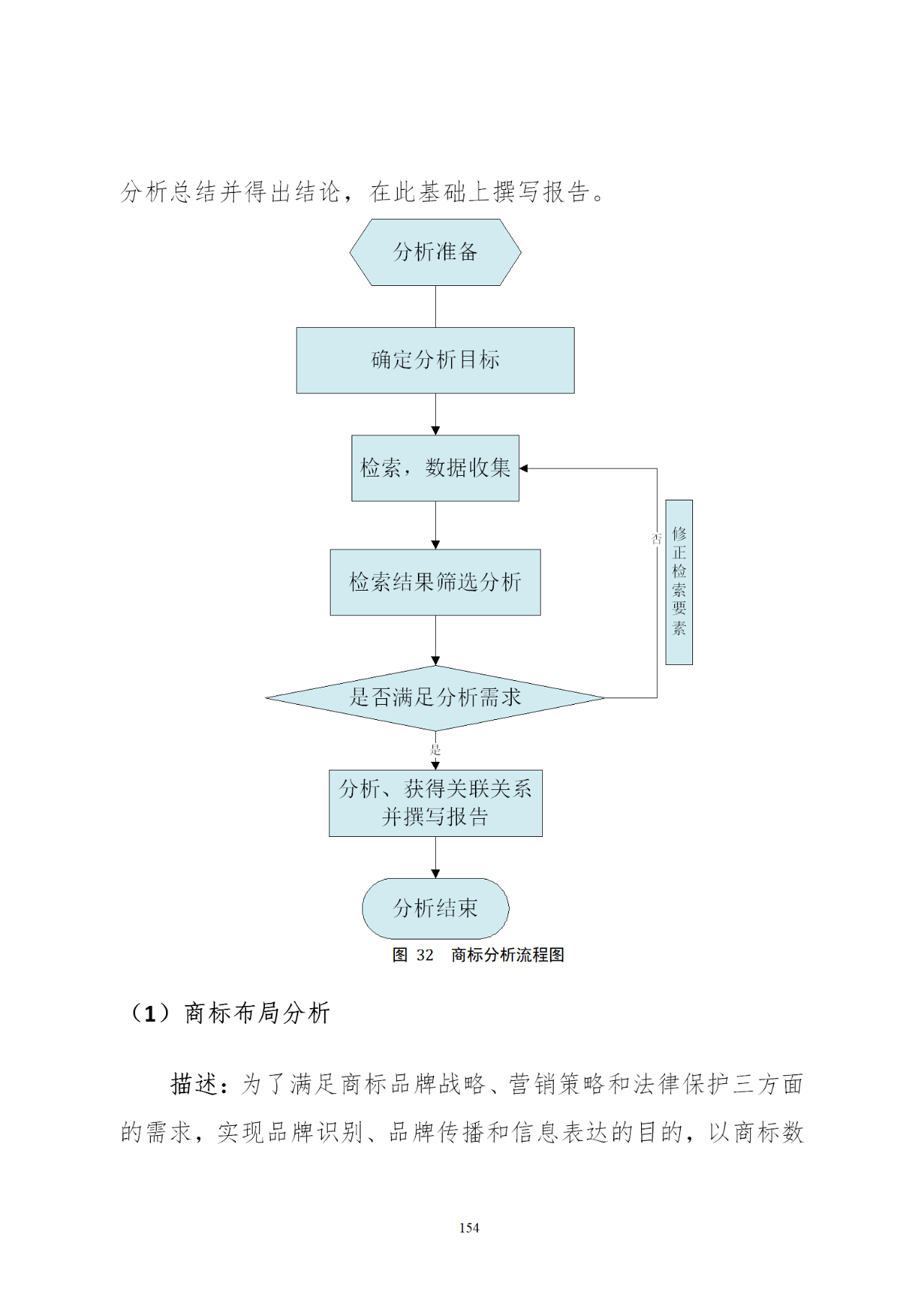 國知局印發(fā)《知識產(chǎn)權(quán)基礎(chǔ)數(shù)據(jù)利用指引》！