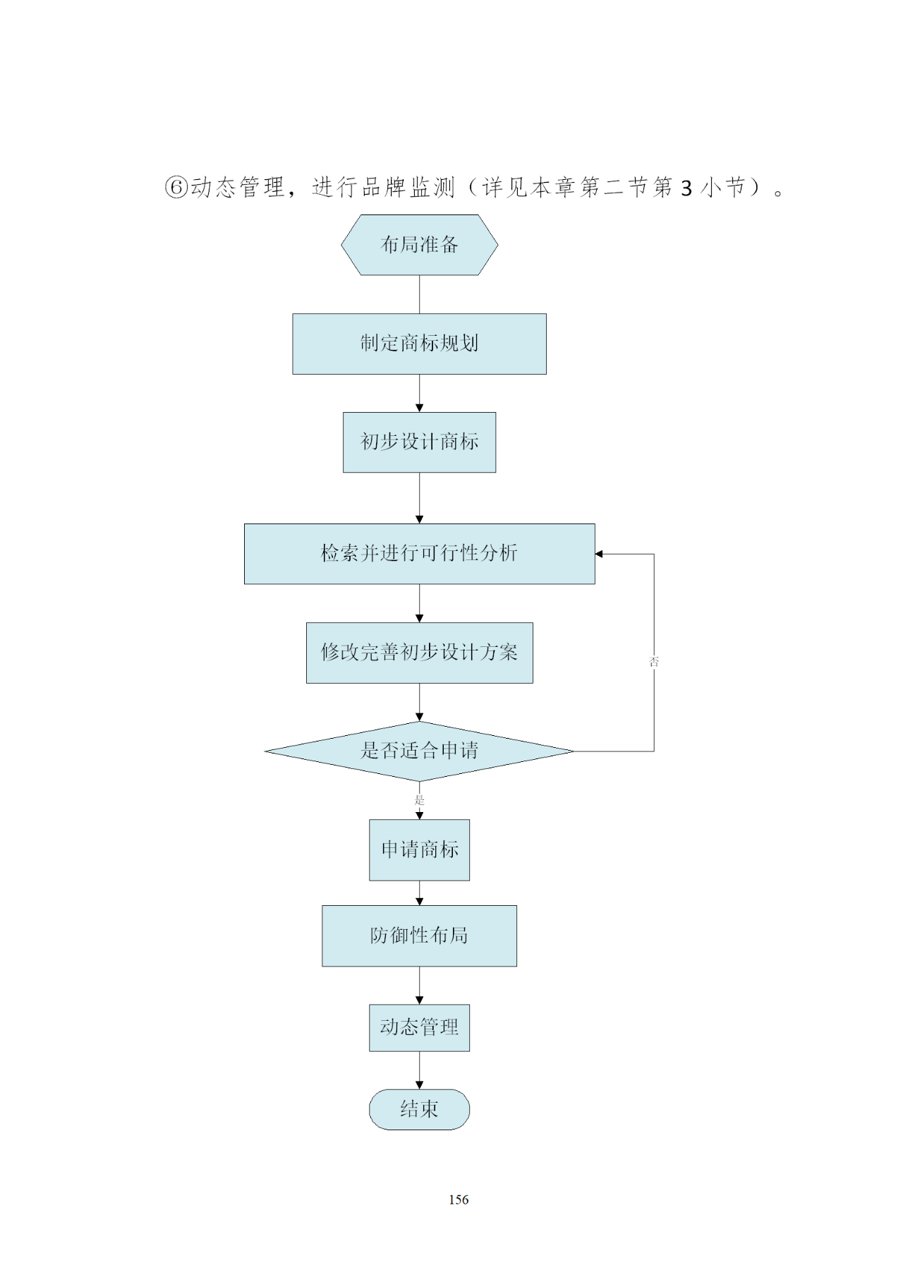 國知局印發(fā)《知識產(chǎn)權(quán)基礎(chǔ)數(shù)據(jù)利用指引》！