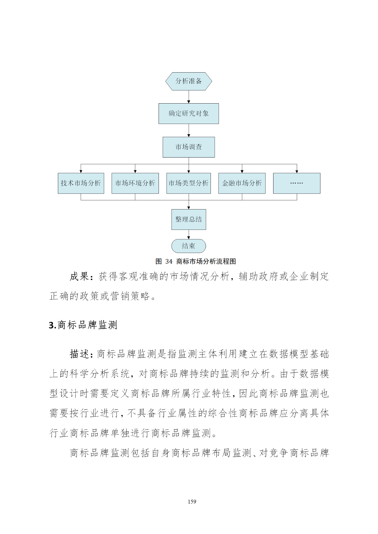 國知局印發(fā)《知識產(chǎn)權(quán)基礎(chǔ)數(shù)據(jù)利用指引》！