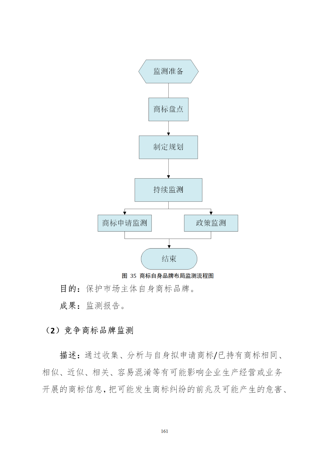 國知局印發(fā)《知識產(chǎn)權(quán)基礎(chǔ)數(shù)據(jù)利用指引》！