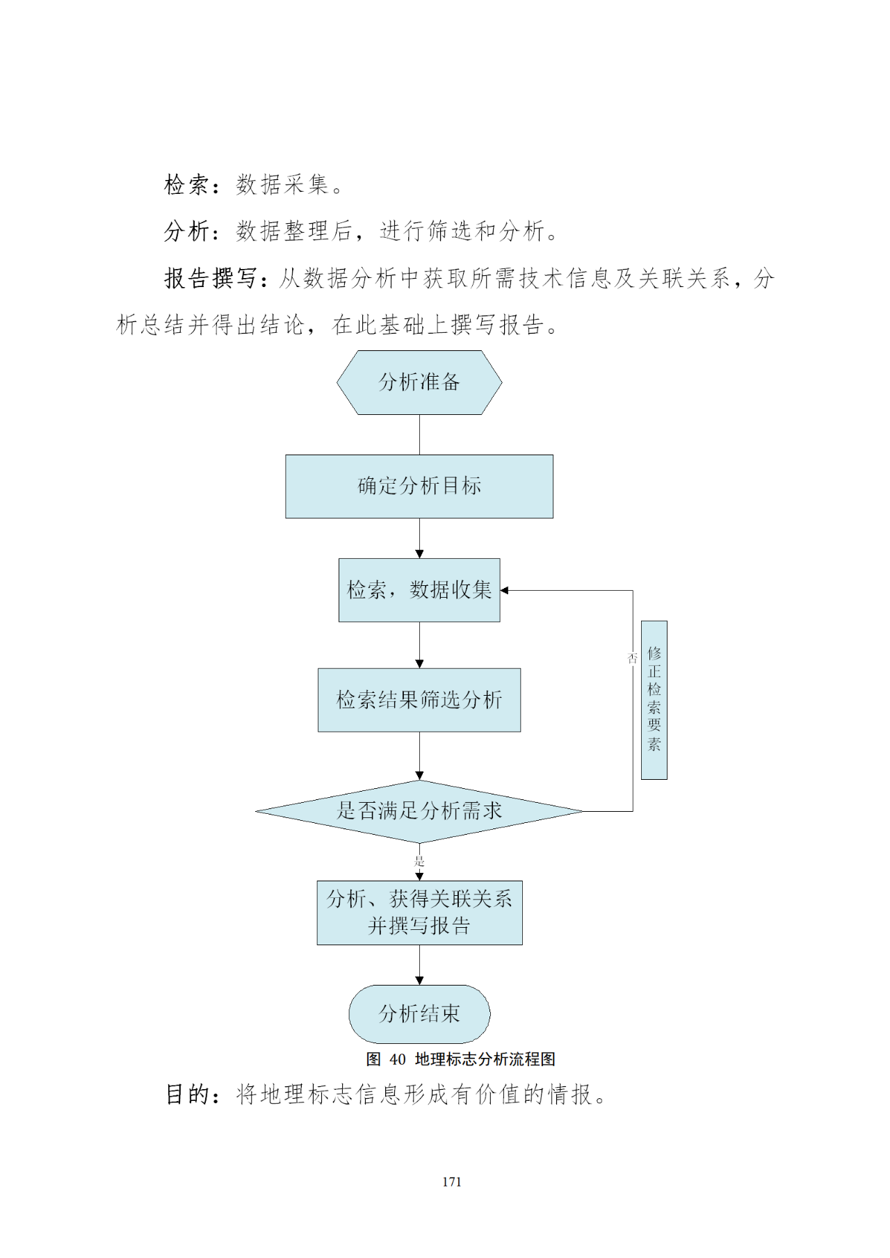 國知局印發(fā)《知識產(chǎn)權(quán)基礎(chǔ)數(shù)據(jù)利用指引》！