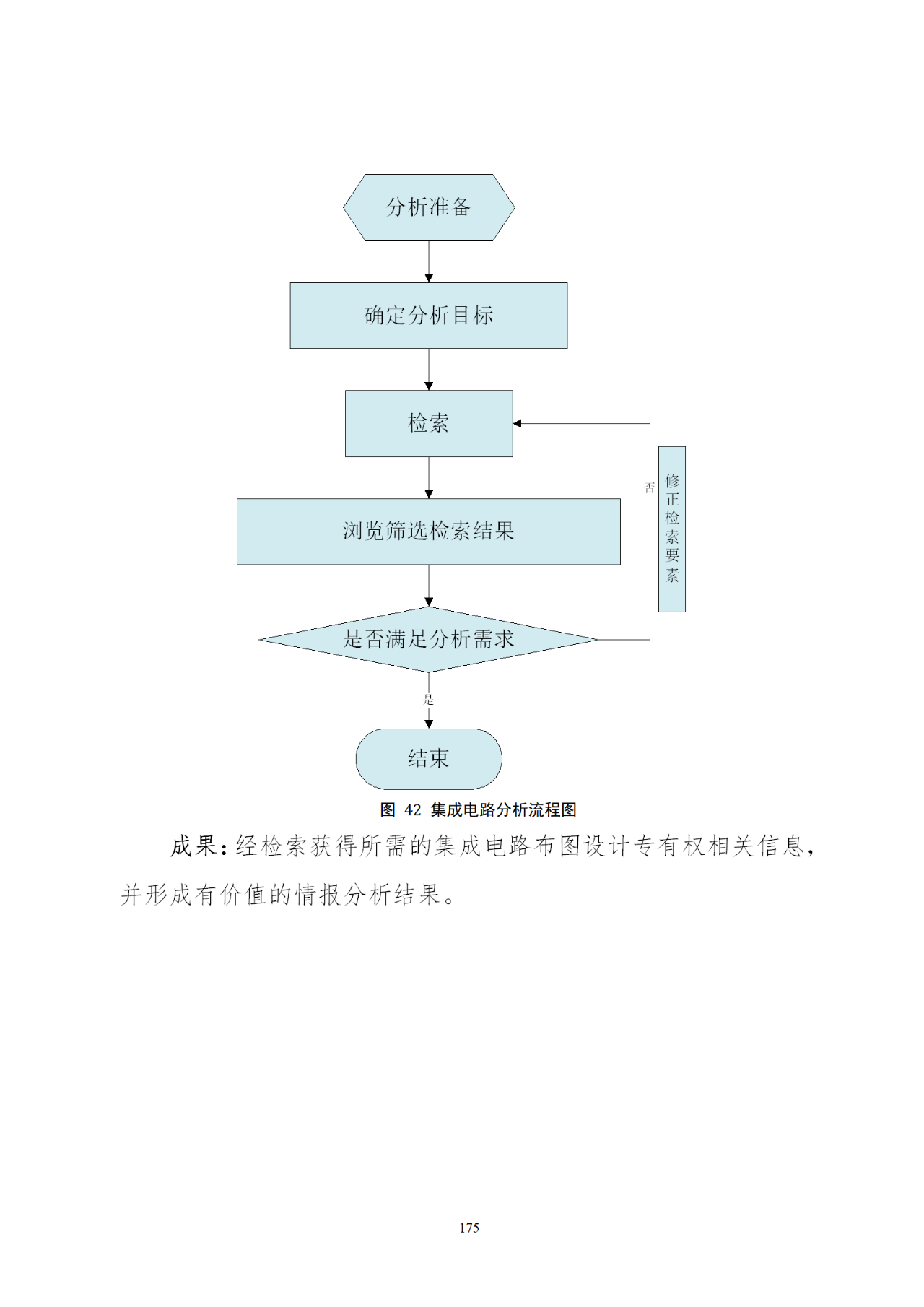 國知局印發(fā)《知識產(chǎn)權(quán)基礎(chǔ)數(shù)據(jù)利用指引》！