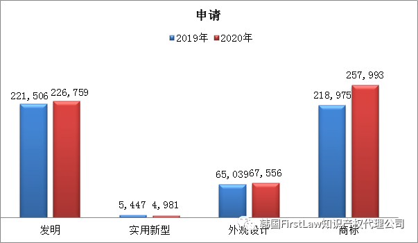 #晨報(bào)#全棉時(shí)代再發(fā)致歉聲明引爭(zhēng)議，開(kāi)頭“我錯(cuò)了”，后文“專利技術(shù)”；專利授權(quán)費(fèi)未談妥！三星與愛(ài)立信均提起337調(diào)查申請(qǐng)