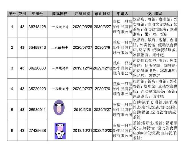 #晨報#美國ITC發(fā)布對骨水泥及其組成成分和下游產(chǎn)品的337部分終裁；海淀法院宣判全國首例智能產(chǎn)品語音指令不正當(dāng)競爭糾紛案