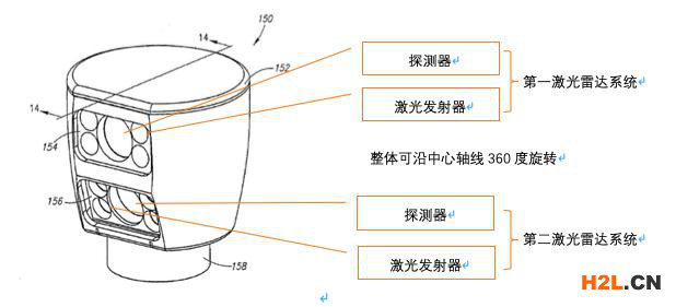 禾賽科技科創(chuàng)板IPO獲受理，曾支付專利和解費(fèi)達(dá)1.6億元