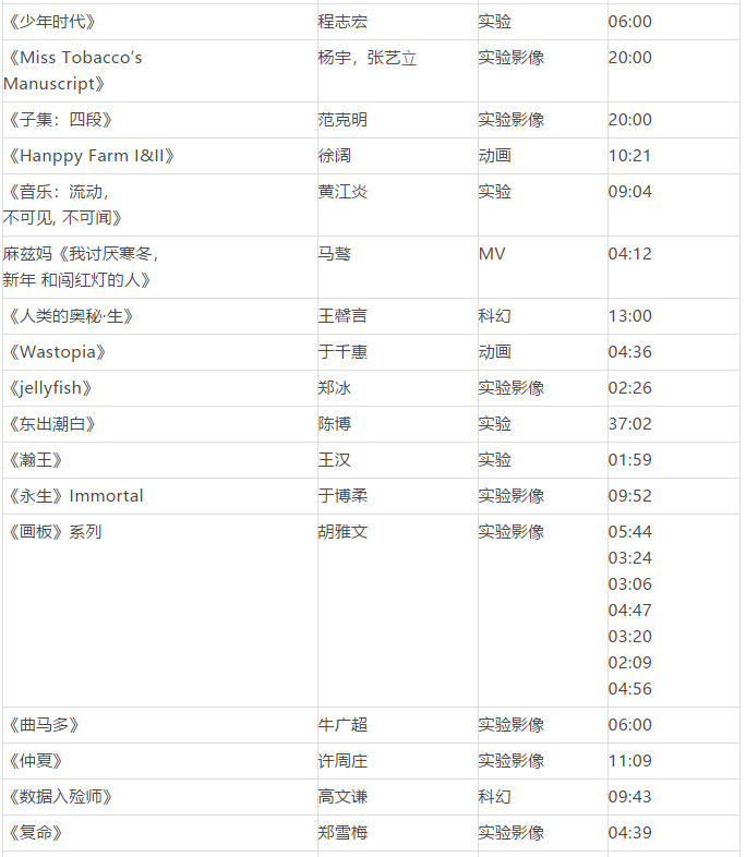 首屆燕郊雙年展 | 新浪潮影展開幕邀請函及入圍影單