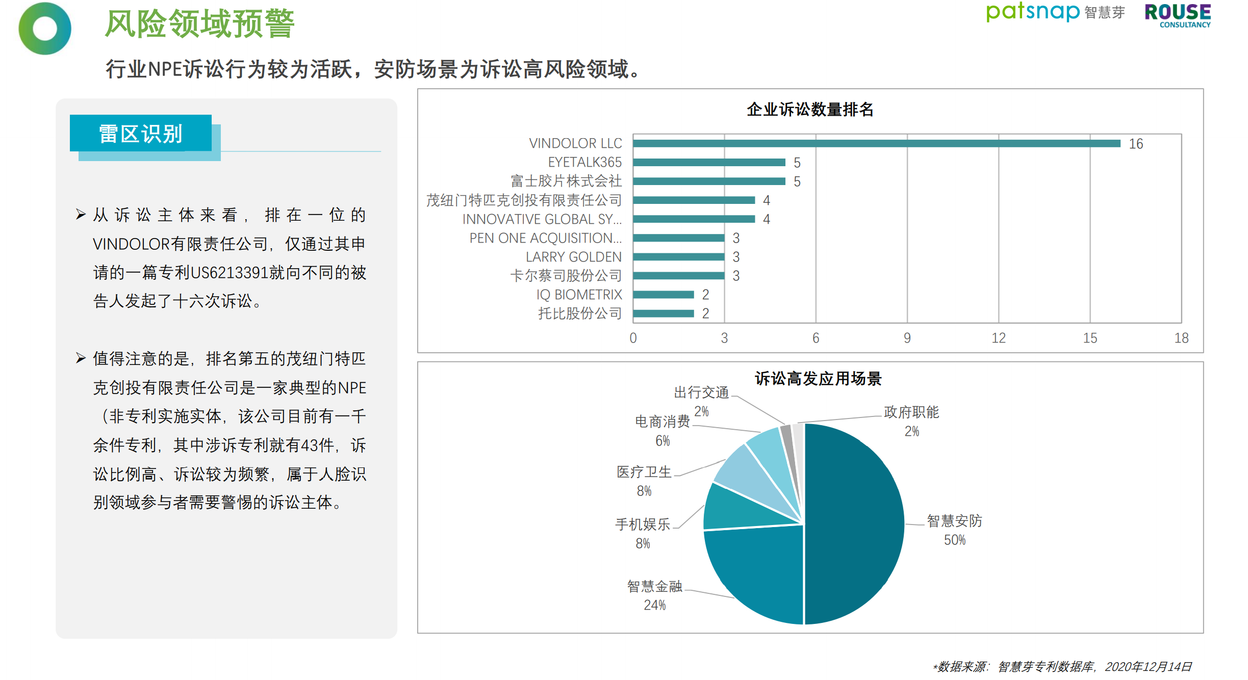 重磅！《2021人臉識(shí)別行業(yè)白皮書》發(fā)布