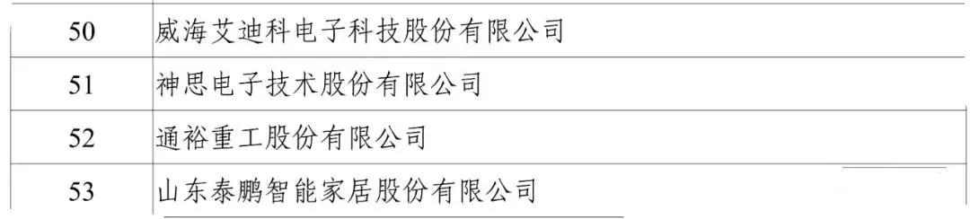 工信部：2020年工業(yè)企業(yè)知識產(chǎn)權(quán)運(yùn)用試點(diǎn)名單公布