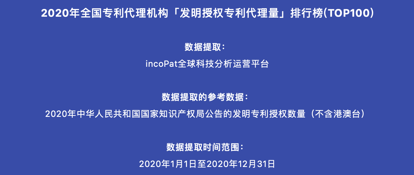 2020年全國專利代理機構(gòu)「發(fā)明授權(quán)專利代理量」排行榜(TOP100)