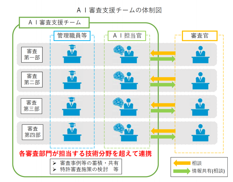 #晨報#美國ITC正式對包括視頻門鈴的網(wǎng)絡(luò)攝像機系統(tǒng)及其組件啟動337調(diào)查；兩會 貴商｜許國青：強化知識產(chǎn)權(quán)保護