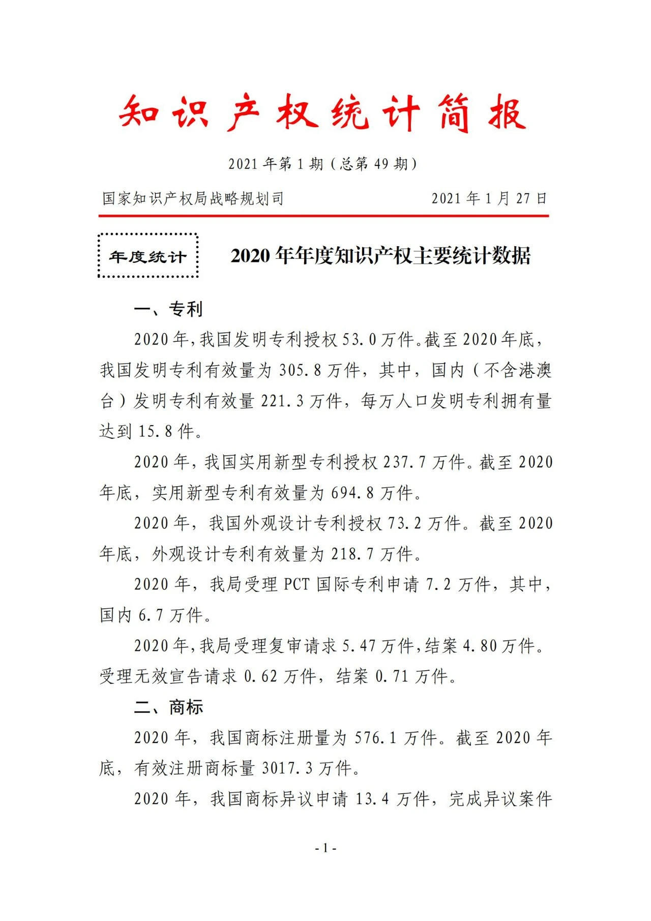 2020年度專利、商標、地理標志等統(tǒng)計數(shù)據(jù)簡報（2021年第一期）