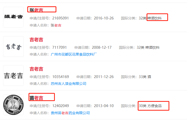 李老吉、周老吉、騰老吉驚現(xiàn)！王老吉推出姓氏罐，商標(biāo)卻還未申請？