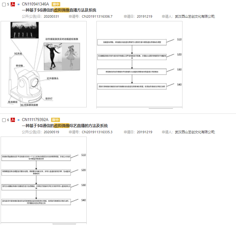 專利揭示：PRADA背后，“永不塌房”代言人需要什么樣的核心技術(shù)