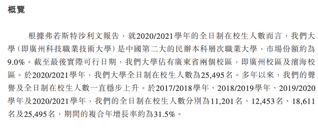 “中國科大”要上市？聲明：假的，校名簡稱和注冊商標被冒用！