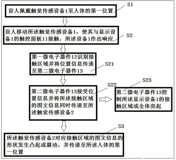 #晨報(bào)#音集協(xié)要求快手下架首批一萬(wàn)部涉嫌侵權(quán)視頻、自查歌曲版權(quán)，否則將被蘋果商店下架