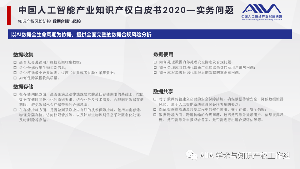 《中國人工智能產(chǎn)業(yè)知識產(chǎn)權白皮書2020》已于2021年2月3日正式發(fā)布