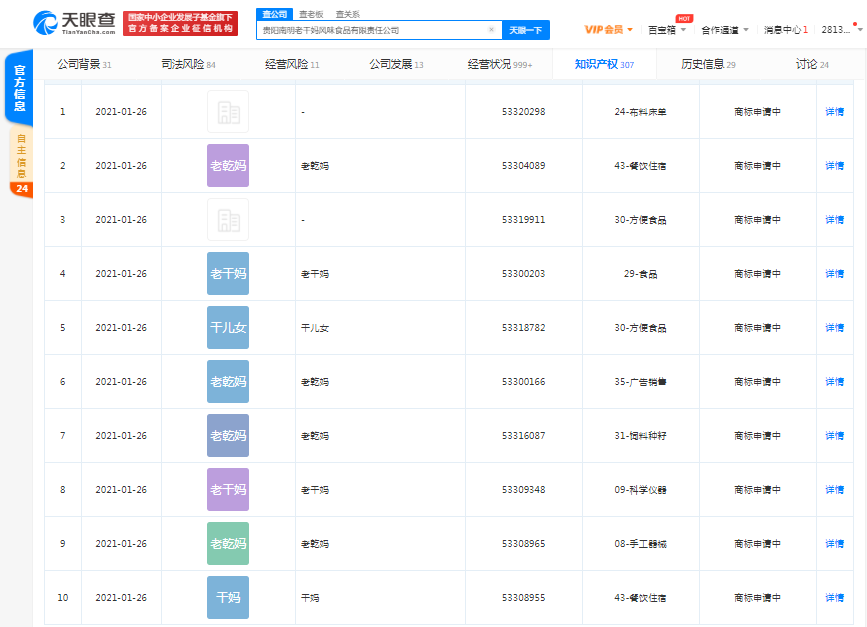 #晨報#21家企業(yè)申請過五福相關商標，申請時間較集中在五?；顒由暇€第一年；三星電子被訴物聯網領域專利侵權