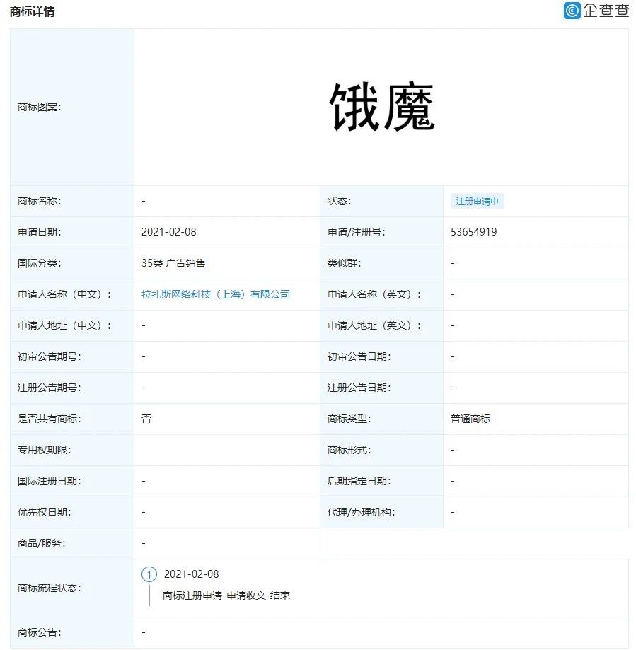 #晨報#“你好，李煥英”全部45類商標(biāo)被申請注冊中；韓國知識產(chǎn)權(quán)局推出打擊網(wǎng)絡(luò)假冒的措施