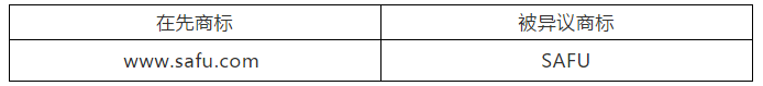 打破迷思：為什么不能放棄被異議的歐盟商標(biāo)？