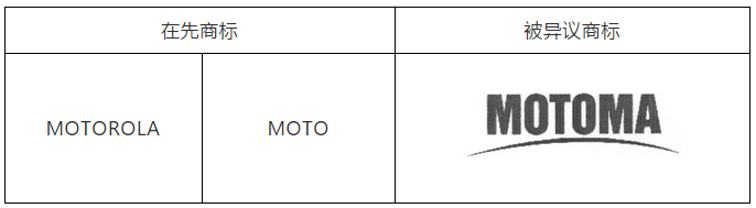 打破迷思：為什么不能放棄被異議的歐盟商標(biāo)？