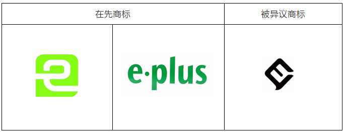 打破迷思：為什么不能放棄被異議的歐盟商標？