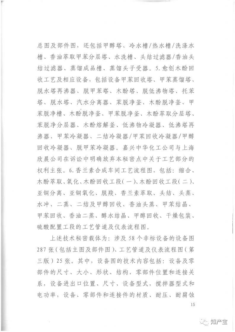 判決書全文 | 史上最高！判賠1.59億，最高法宣判一起技術(shù)秘密侵權(quán)上訴案