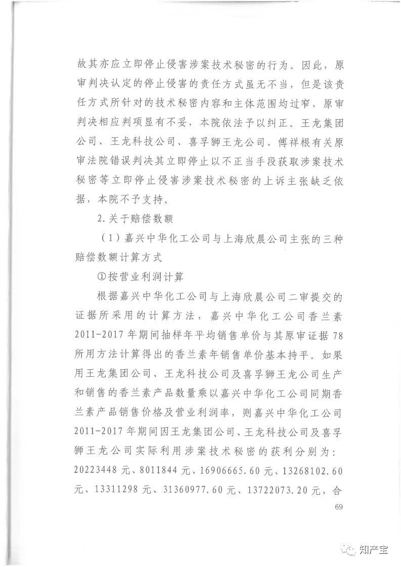 判決書全文 | 史上最高！判賠1.59億，最高法宣判一起技術(shù)秘密侵權(quán)上訴案