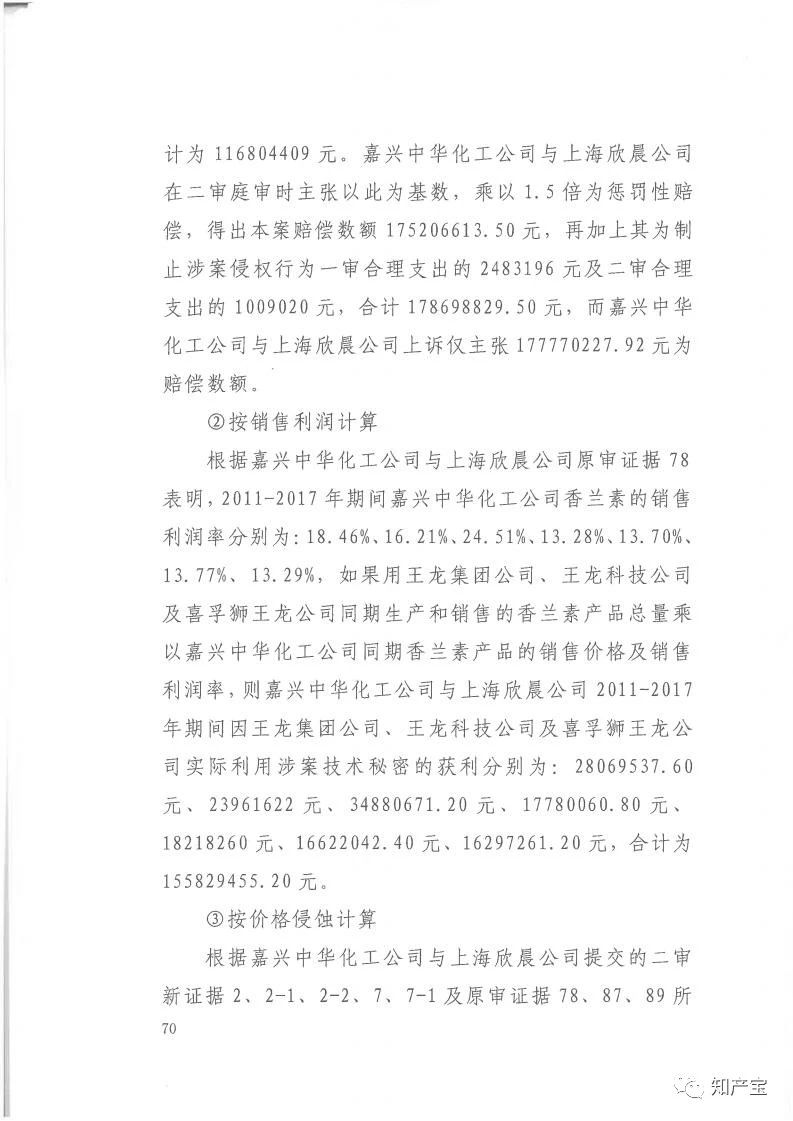 判決書全文 | 史上最高！判賠1.59億，最高法宣判一起技術(shù)秘密侵權(quán)上訴案