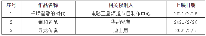 #晨報(bào)#美國(guó)ITC發(fā)布對(duì)聚晶金剛石復(fù)合片及其下游產(chǎn)品的337部分終裁；HTC起訴侵權(quán)一審獲勝，魅族被罰賠354萬(wàn)元