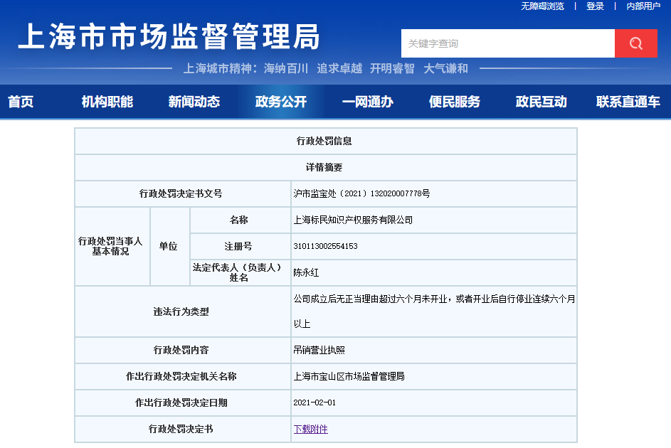 因6個月未開業(yè)/停業(yè)，這兩家知識產權服務機構被吊銷執(zhí)照！