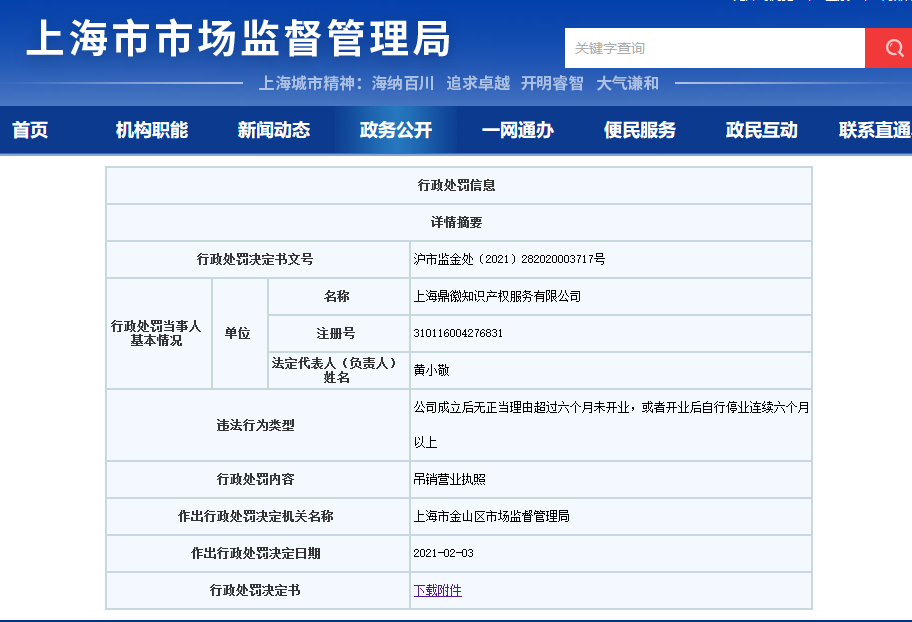 因6個月未開業(yè)/停業(yè)，這兩家知識產(chǎn)權(quán)服務(wù)機構(gòu)被吊銷執(zhí)照！