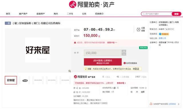 1元起拍！廈門這個(gè)知名品牌商標(biāo)拍出125萬！