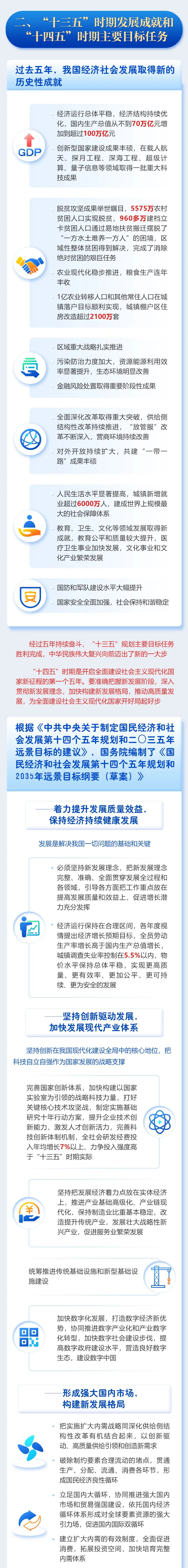 關鍵詞說2021兩會 · 知識產(chǎn)權(quán)——李克強總理作政府工作報告，再提知識產(chǎn)權(quán)保護！