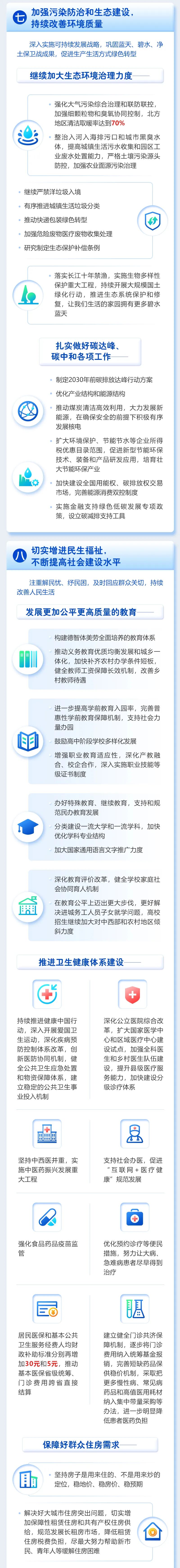 關鍵詞說2021兩會 · 知識產(chǎn)權(quán)——李克強總理作政府工作報告，再提知識產(chǎn)權(quán)保護！