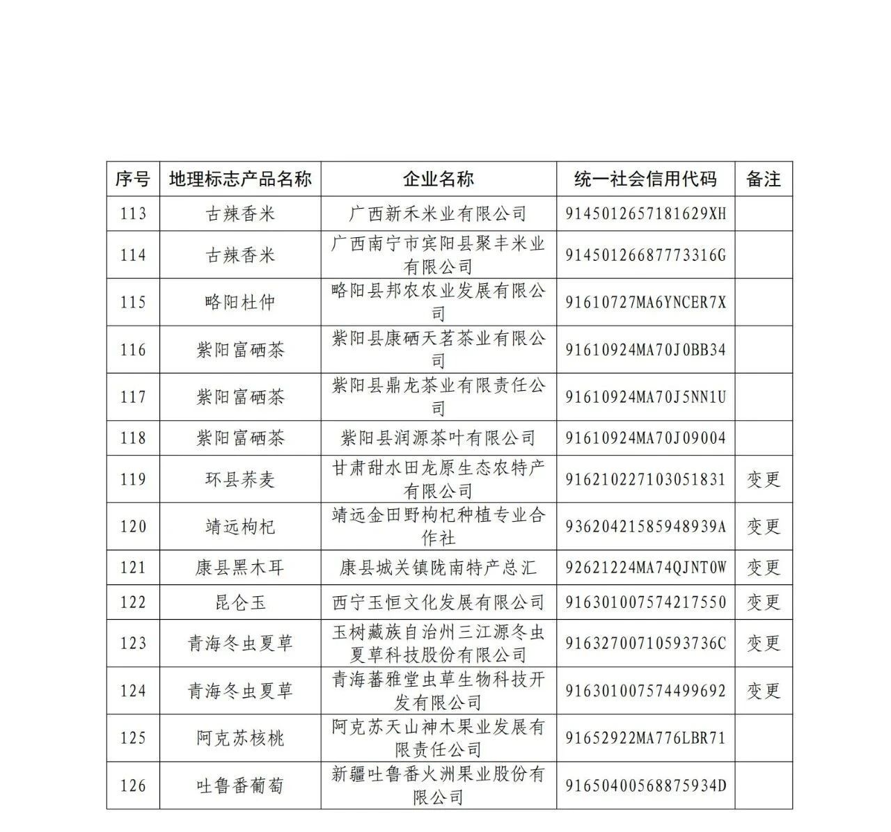 #晨報#美國企業(yè)對特定墨盒及其組件提起337調(diào)查申請；從爆紅到?jīng)鰶龅摹拔浵佈胶佟保嚓P(guān)商標(biāo)已被搶注