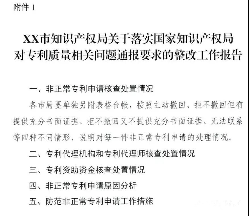 嚴(yán)查！不以保護創(chuàng)新為目的非正常專利申請將全部撤回