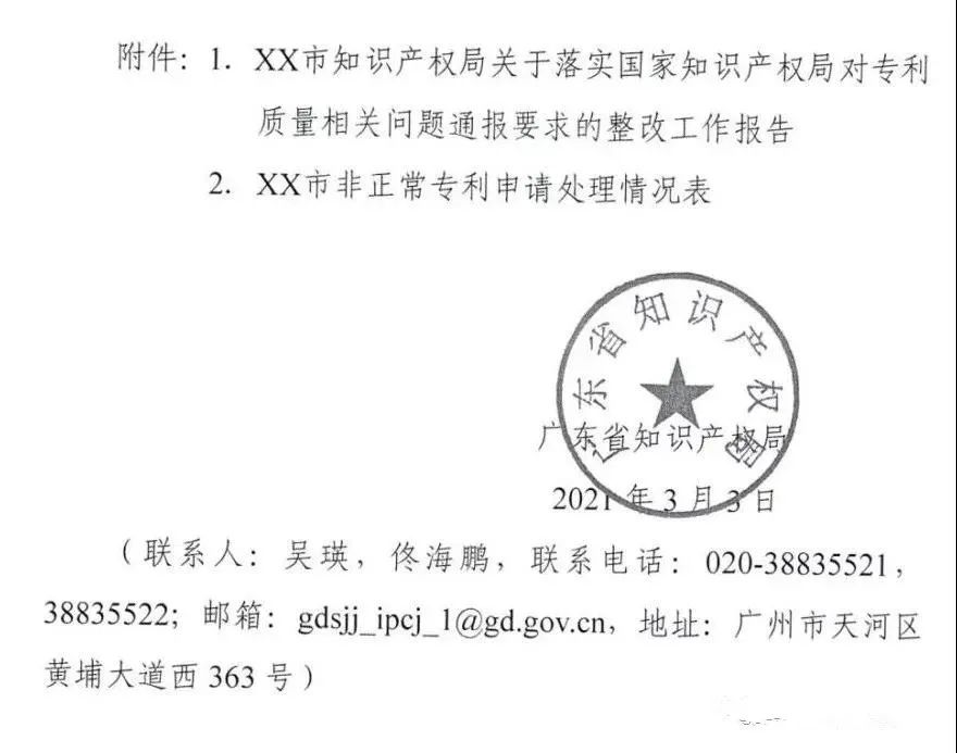 全面嚴查“非正常專利申請”！涉申請人江蘇10495個+ 四川2246個+ 江西946個……